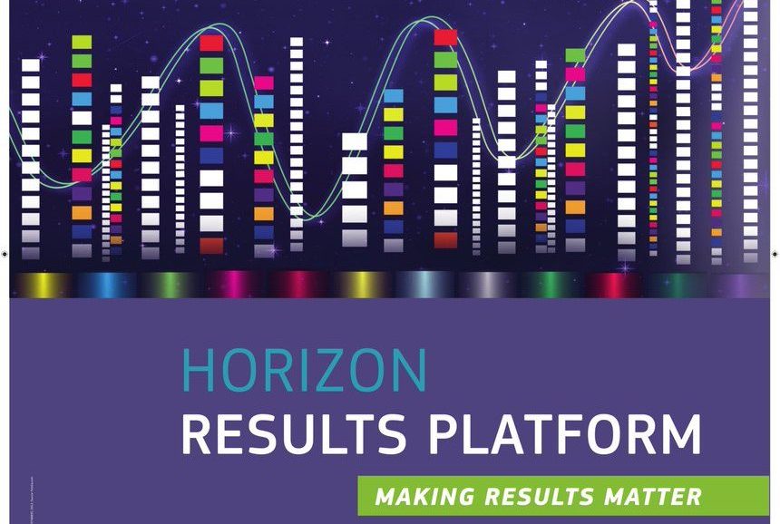 Research results available through the Horizon Results Platform