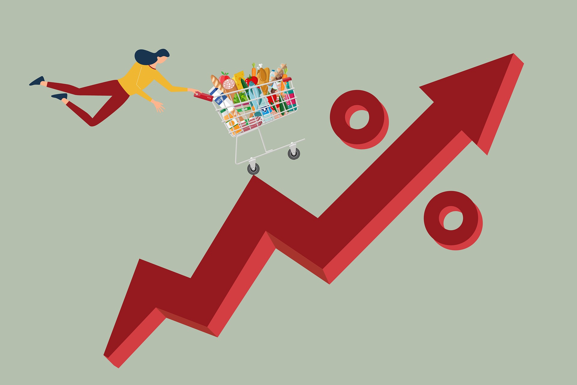 IRMO aktualno “Movement of inflation in Croatia”