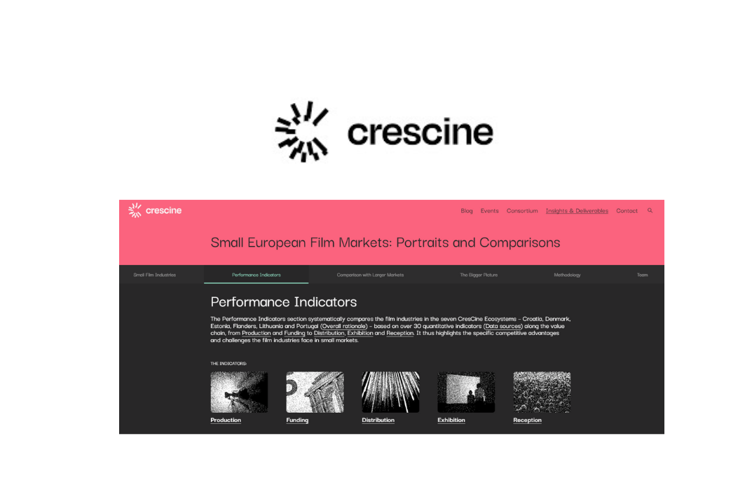 CresCine report on challenges of film industries in small countries  published
