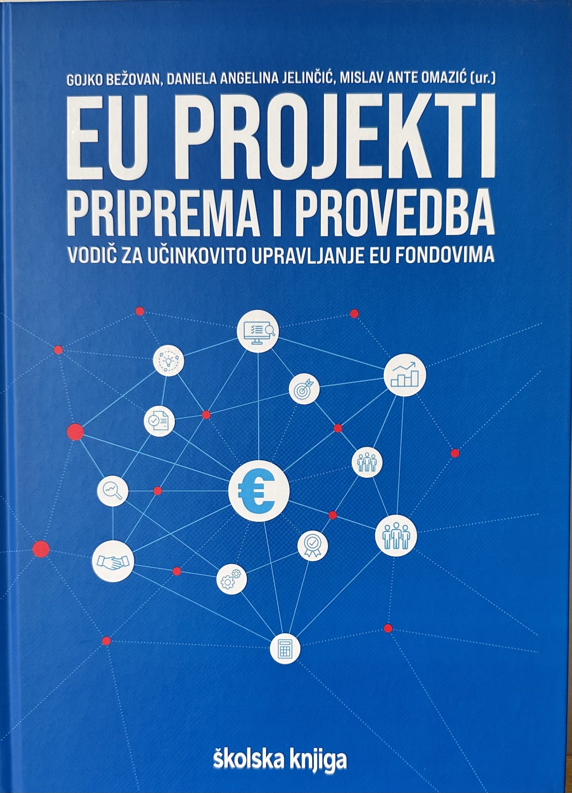 Book “EU PROJECTS – preparation and implementation”