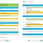Dr. sc. Ana-Maria Boromisa predstavila istraživanje o učincima geotermalnih ulaganja na lokalni razvoj na European Geothermal Workshop 2026 Untitled-design